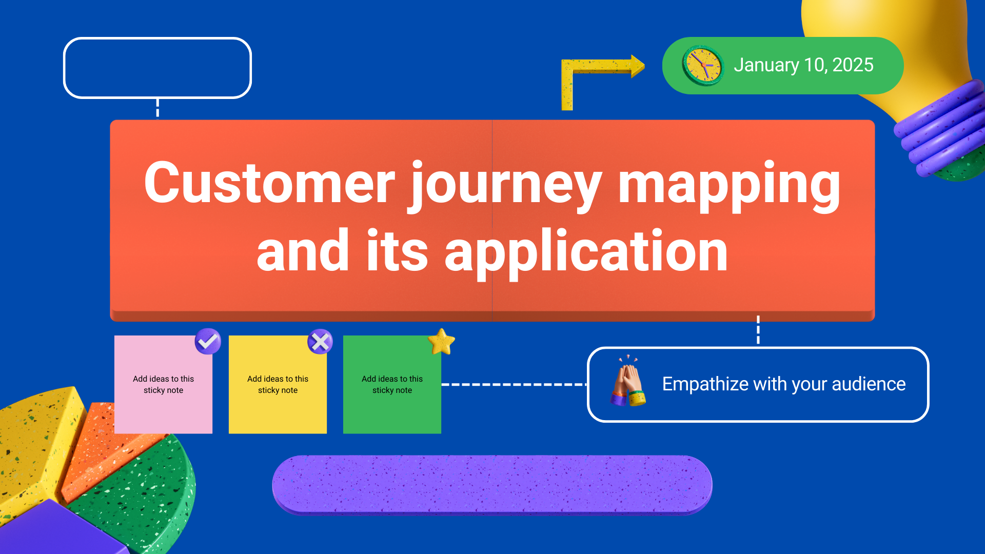 Customer journey mapping and its application